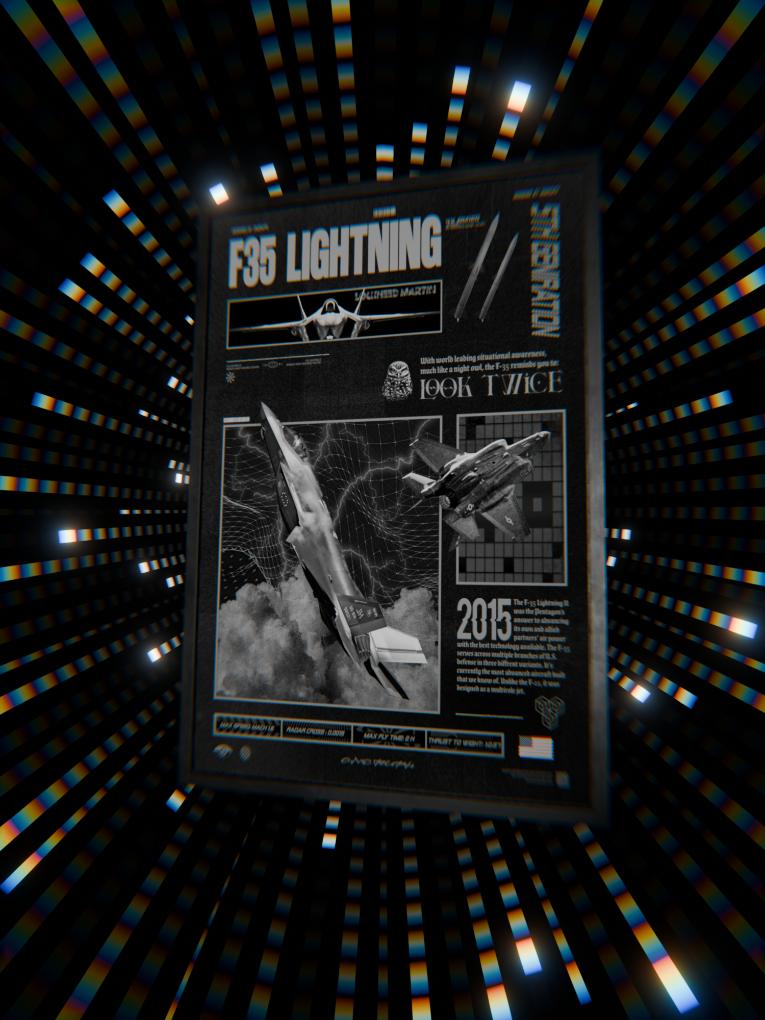 Fighter Jet Posters - Blackout Series